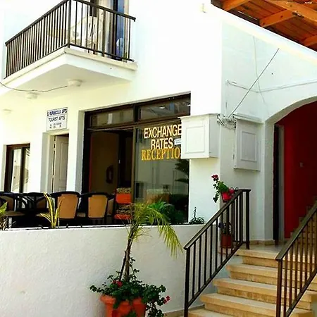 Milounapa Appartement *